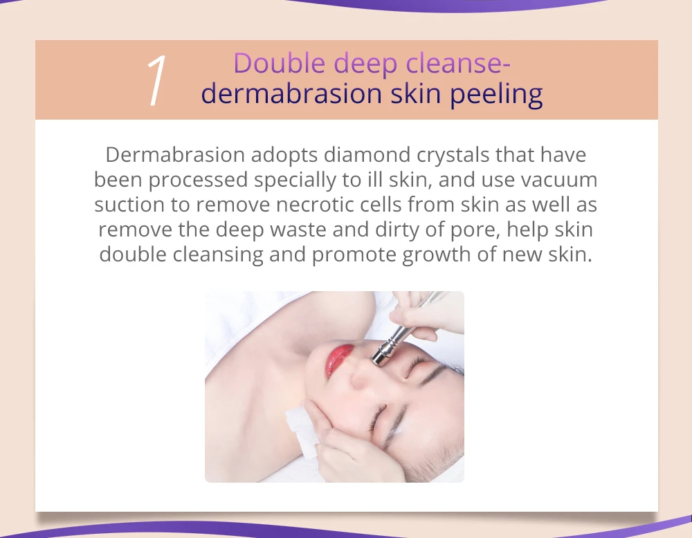 diamond peel machine